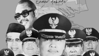 Herman dan Perubahan Peta Politik Inhil